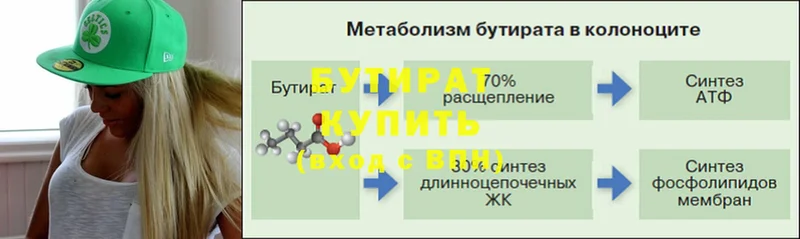 MEGA как войти  Анива  Бутират буратино  как найти наркотики 